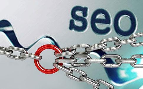 提醒你！影响SEO网站排名的重要内容！